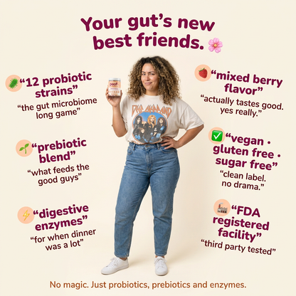 Poof Bloat Stopper · Back to Normal Gummies